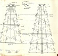 Ayers #751 Timber Trestle