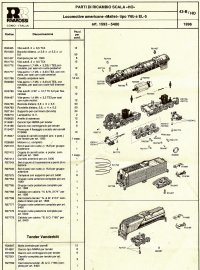 Rivarossi 2-8-8-2 Mallet