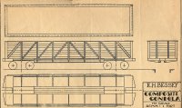 E.H. Bessey Diagrams